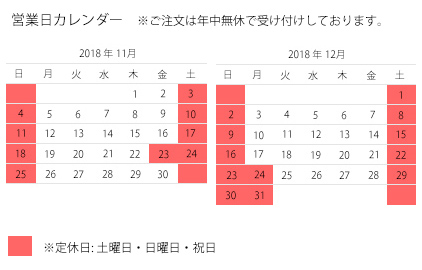 配送について